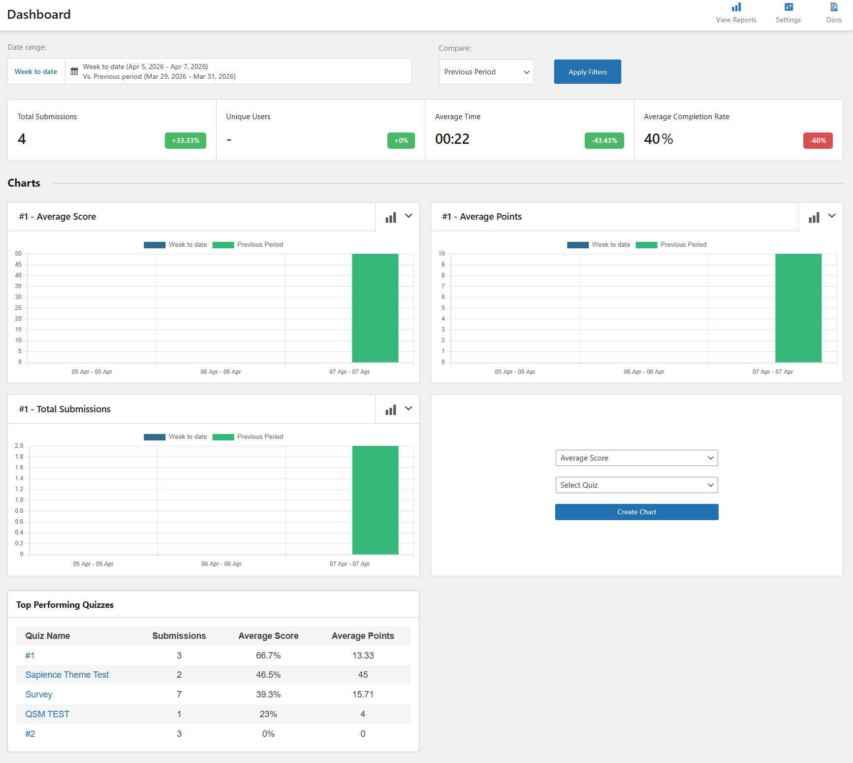 Reporting & Analysis image 4