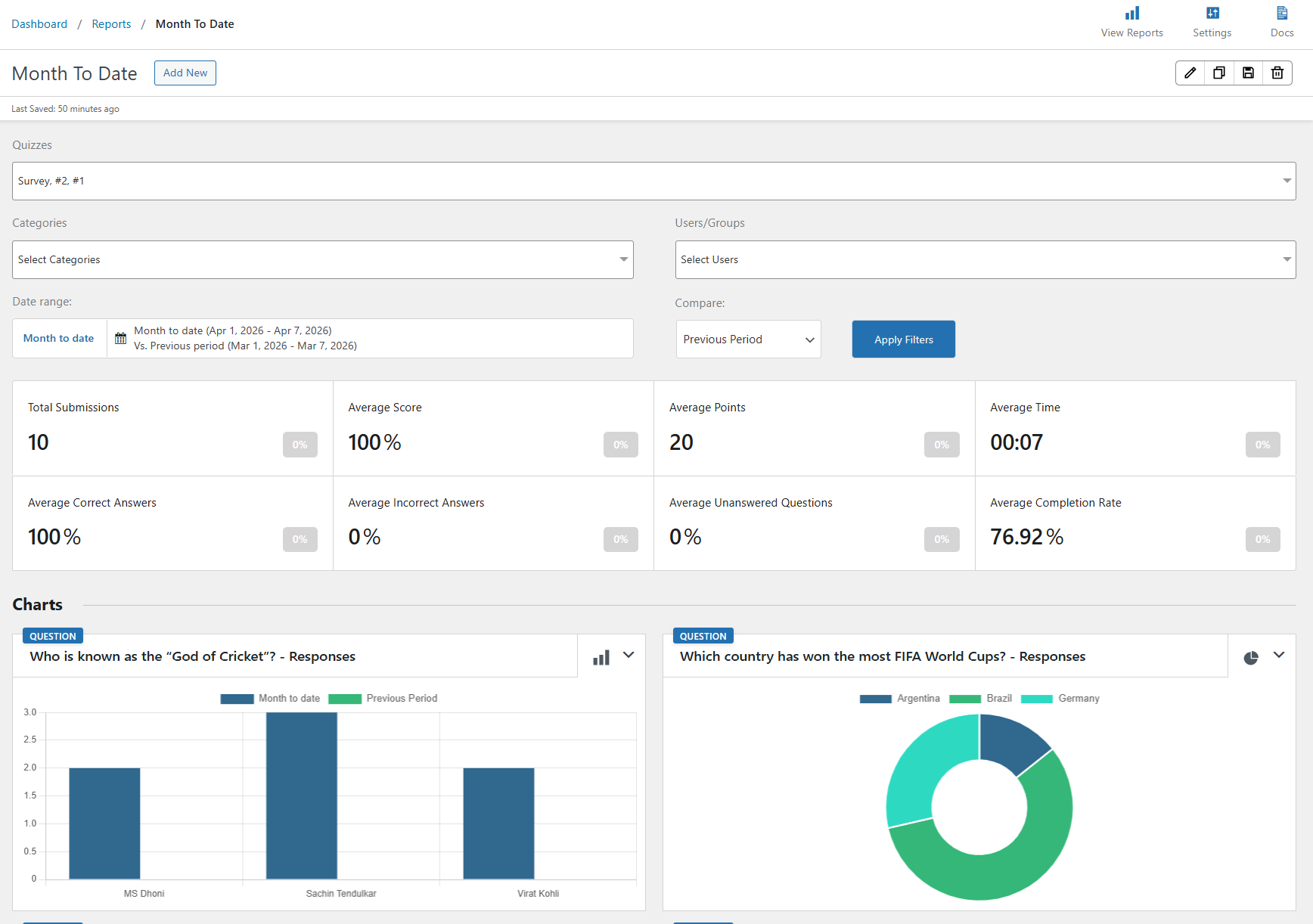 Reporting & Analysis Custom Report dashboard