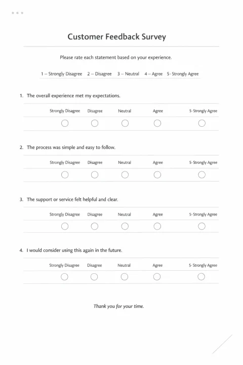 Likert Scale: A Complete Guide to 5 & 7-Point Surveys (+ Examples) Sample likert survey