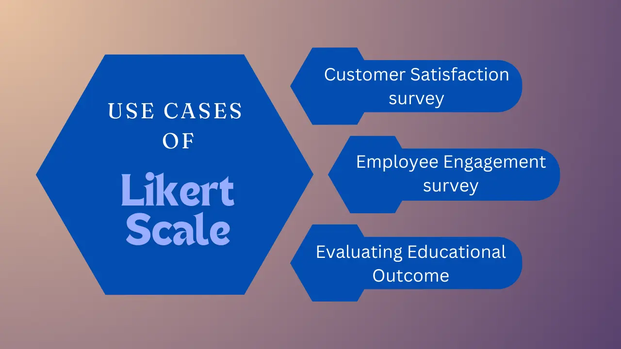 use-case-of-survey-scale