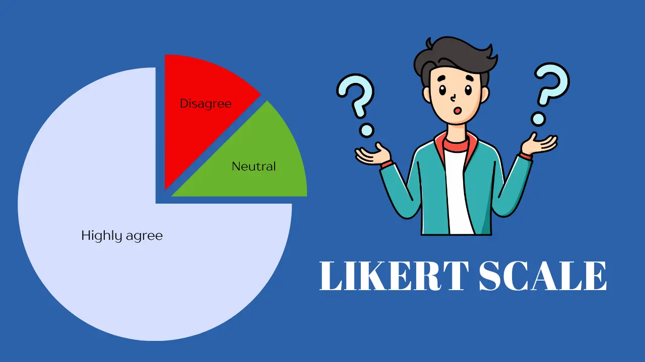 what-is-likert-scale