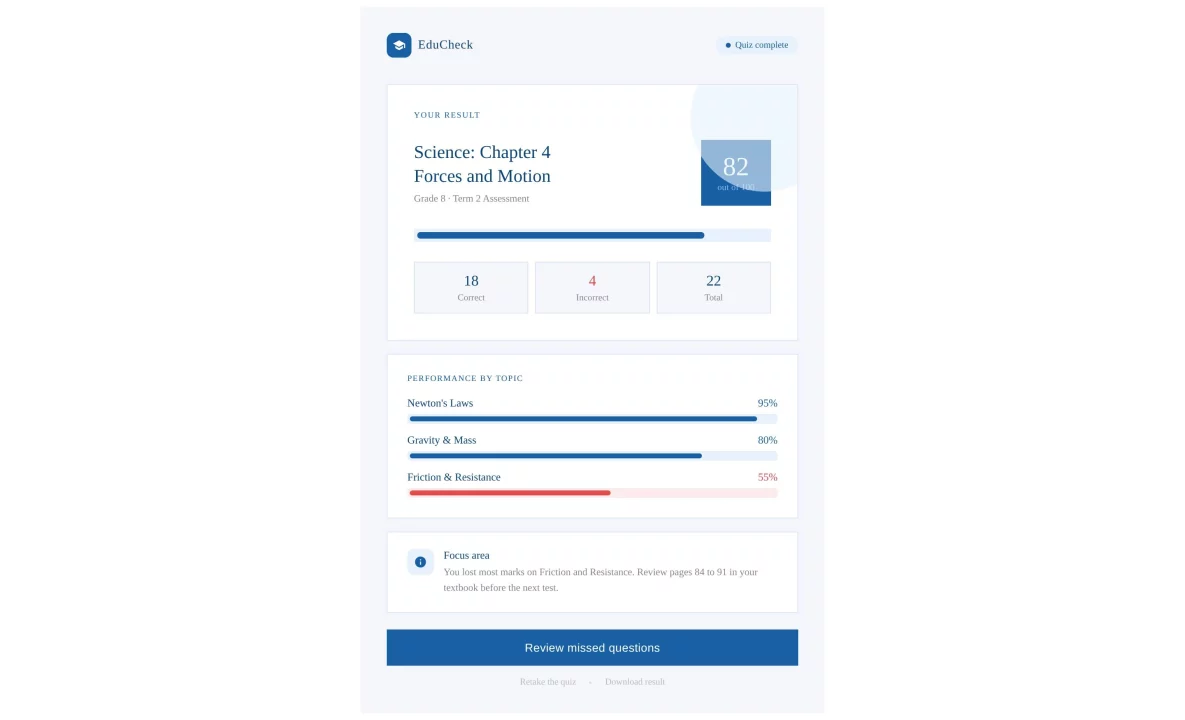 How to Design Quiz Results Pages (With Layout and Examples) Score-Based Quiz Results Layout