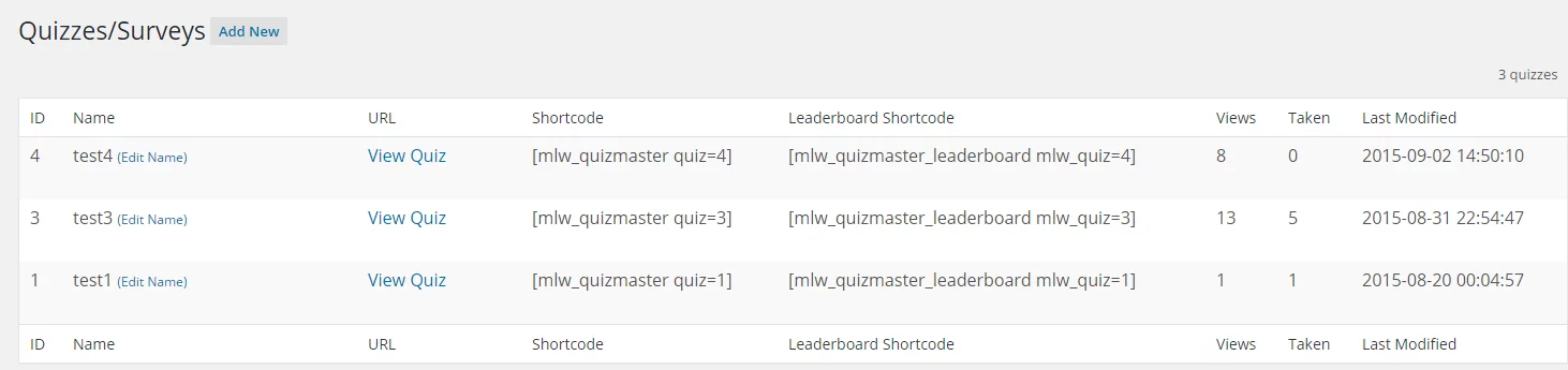 quizzespage