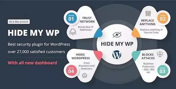hide my wp webiste protection wpwave c2f6171ef3d31c23d6ccb45193ac3a19 800