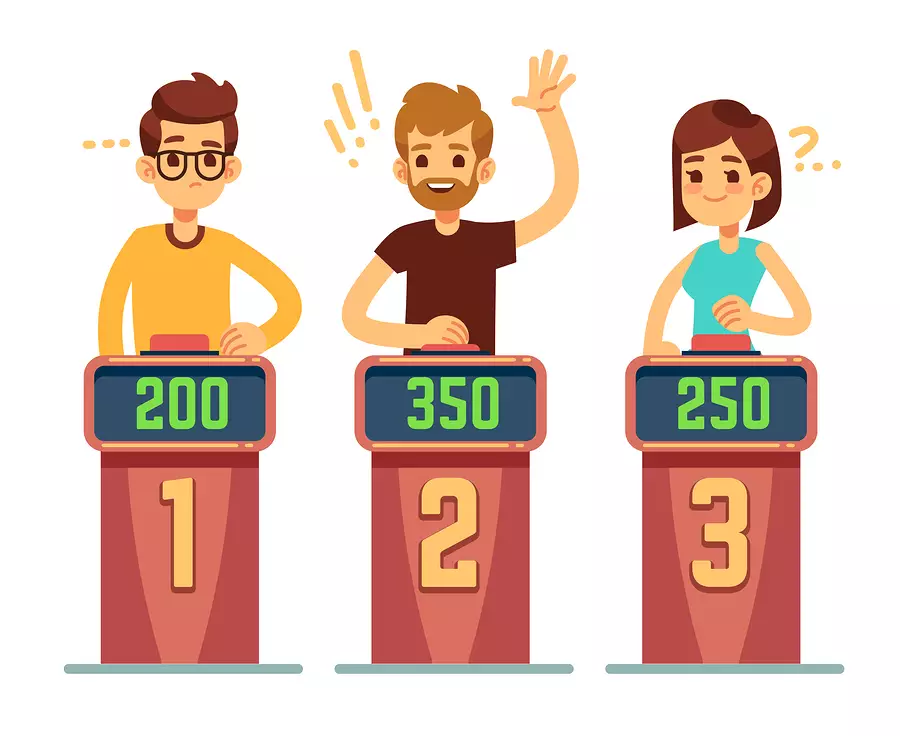 What are different types of quizzes- Scored/points Quiz