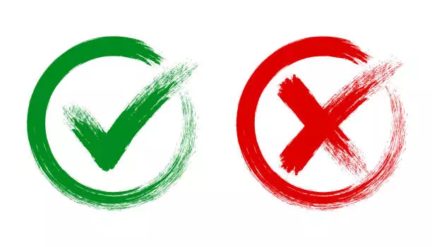 What are different types of quizzes- Yes/No Quiz