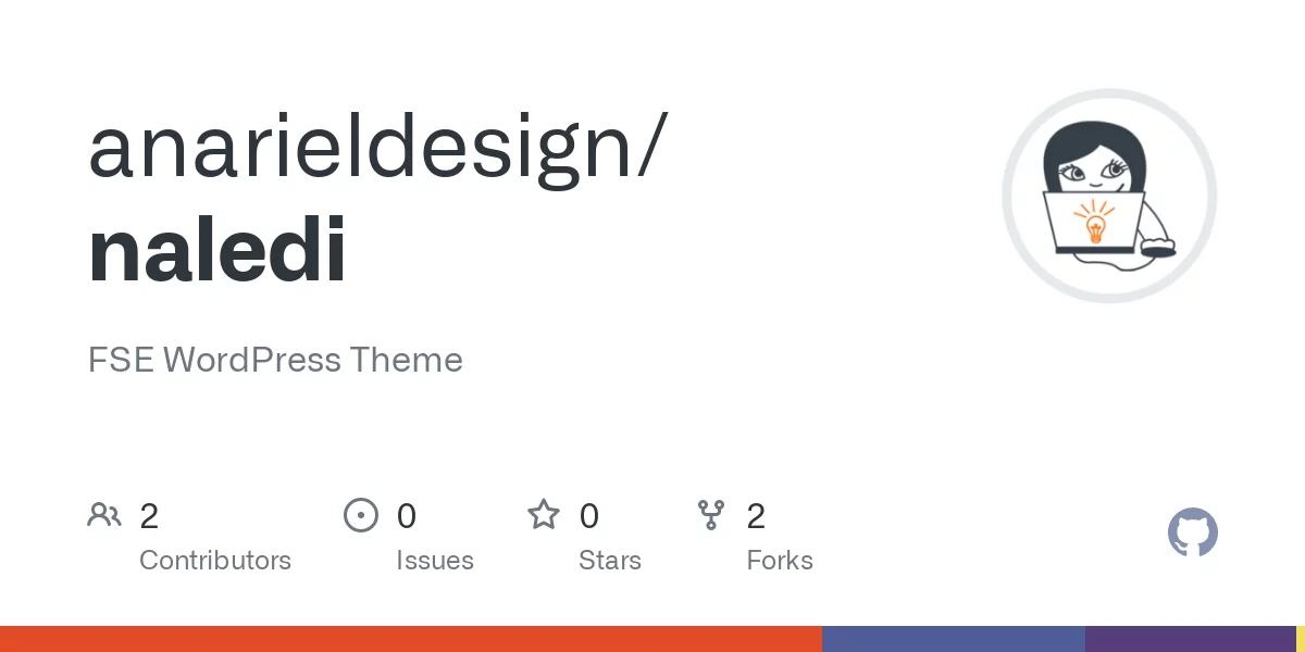 10+ Best Full Site Editing Themes for WordPress What are Full Site Editing themes- Naledi
