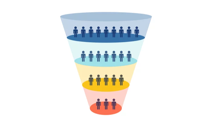 how to boost marketing funnels with surveys- Marketing Funnel