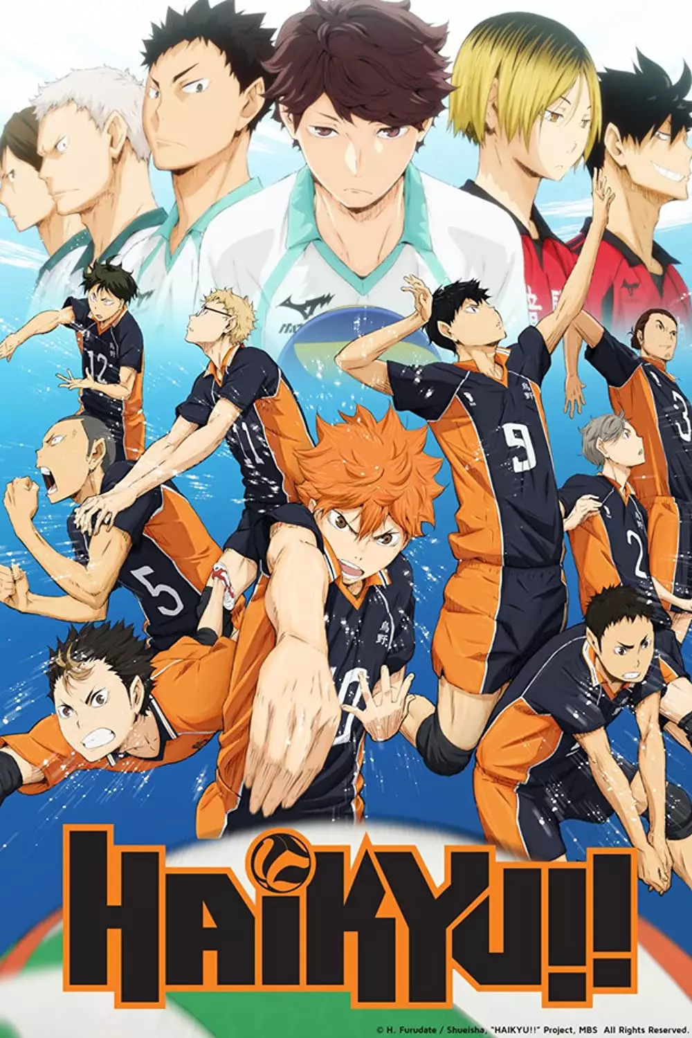 Creating a Haikyuu Quiz
