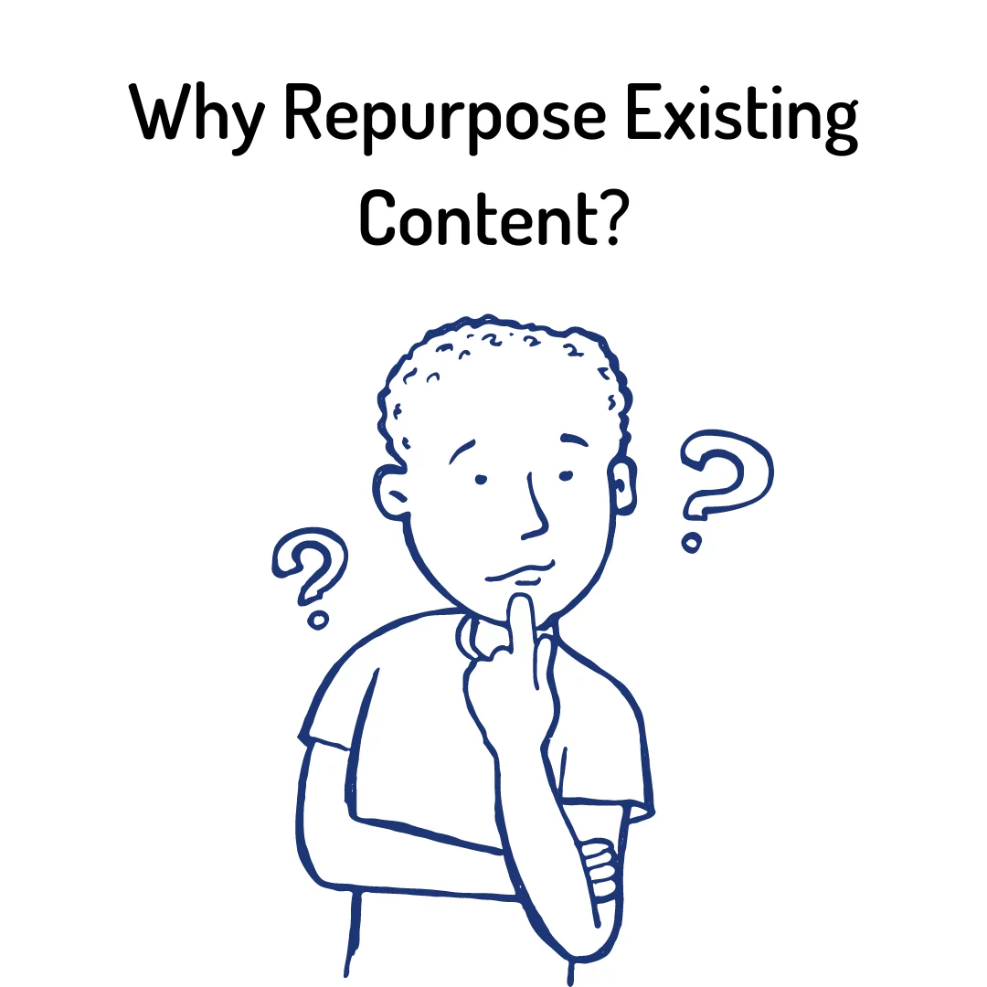 How to Repurpose Existing Content for Your Quiz in 10 easy ways! Why Repurpose existing content?