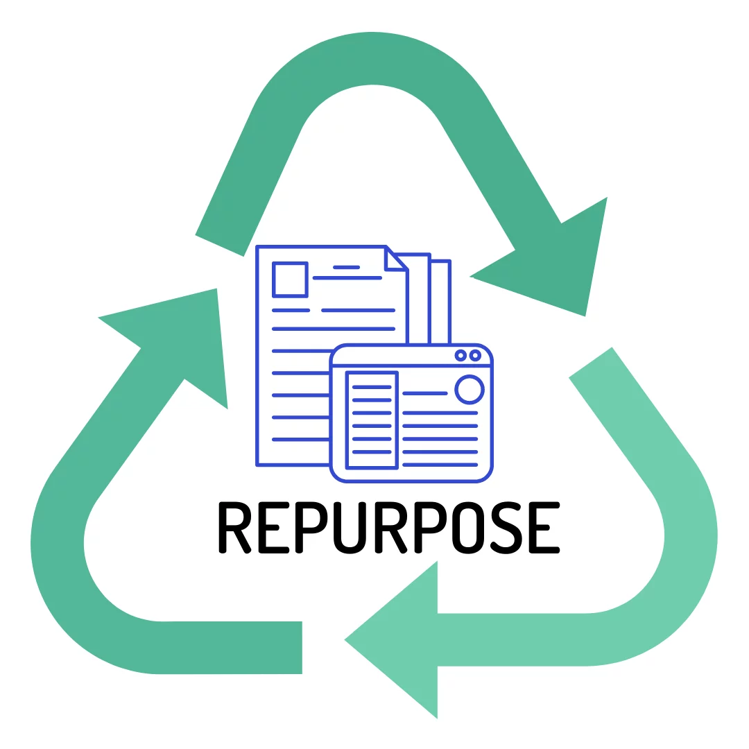 How to Repurpose Existing Content for Your Quiz in 10 easy ways! Why Repurpose existing content?