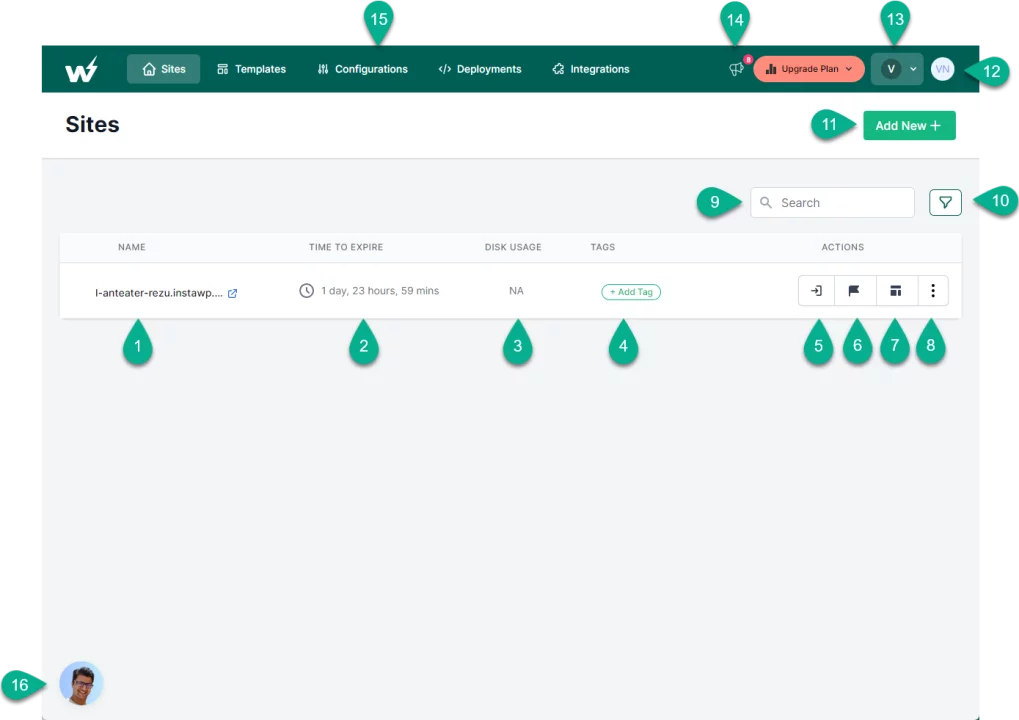 Install WordPress On Sandbox - Dashboard Breakdown