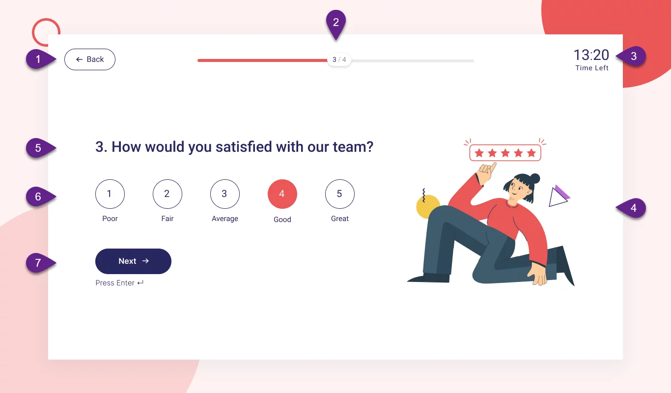 Fortune Theme -Appearance