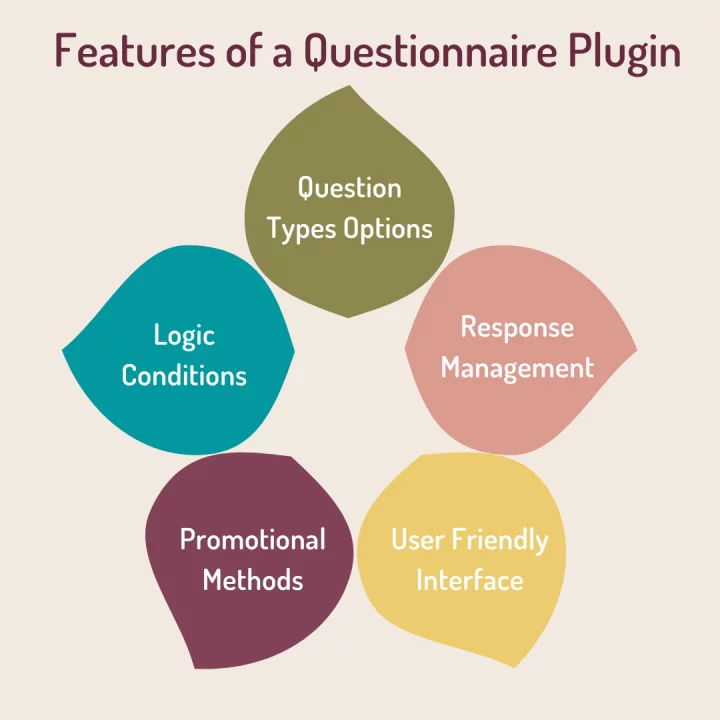 infographic chart social media template