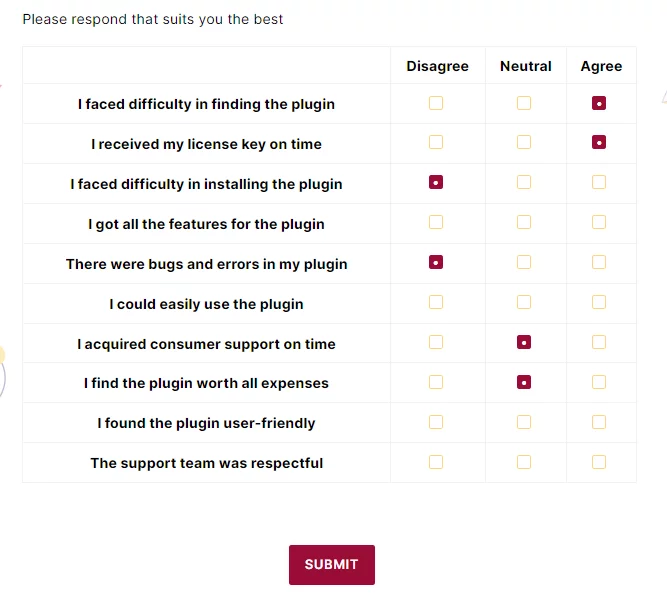 Types of Quizzes: #10 Likert-Scale Quiz