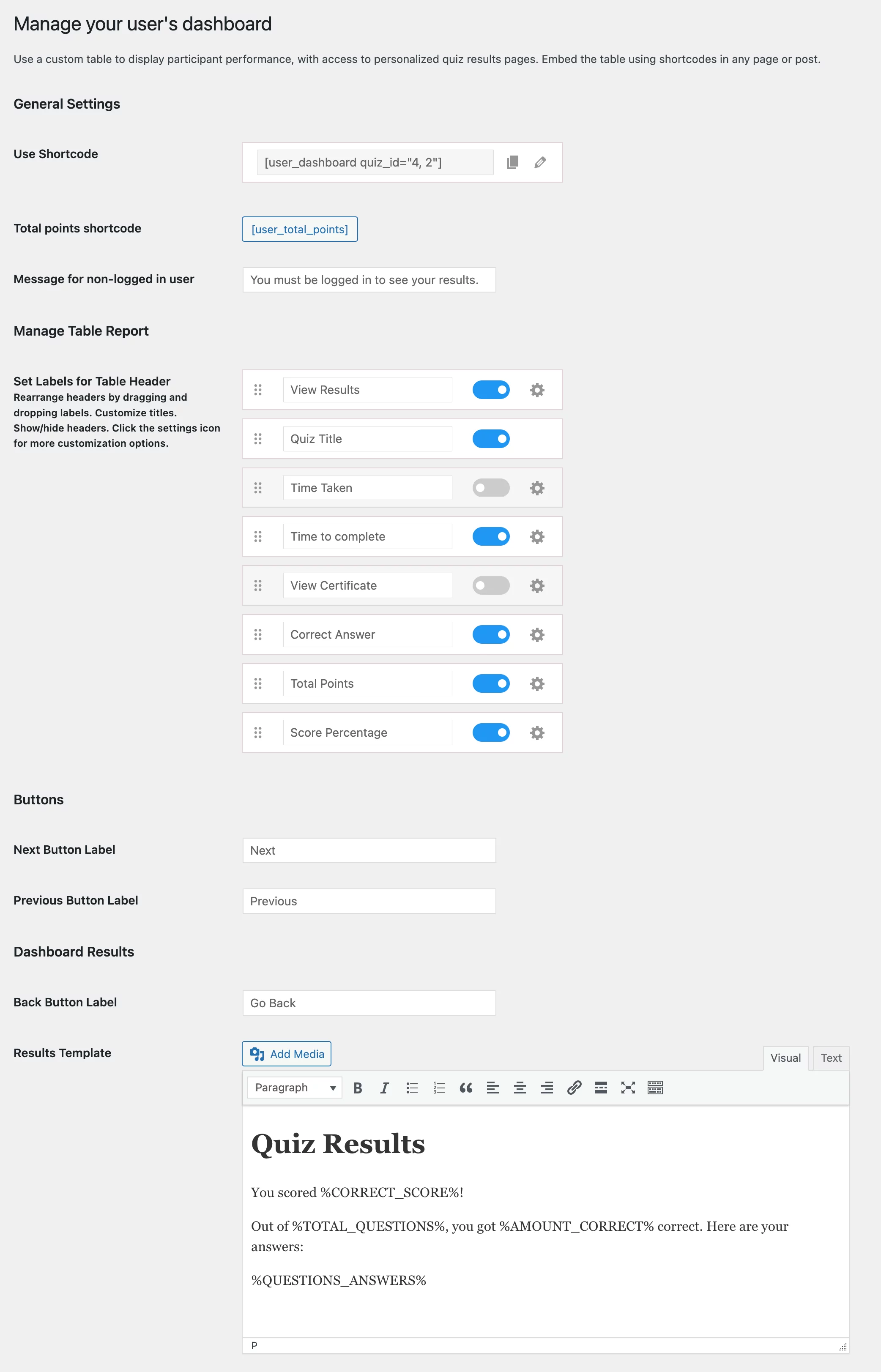 manage user dashboard